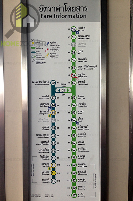 Aspire Sathon Taksin Brick-Zone