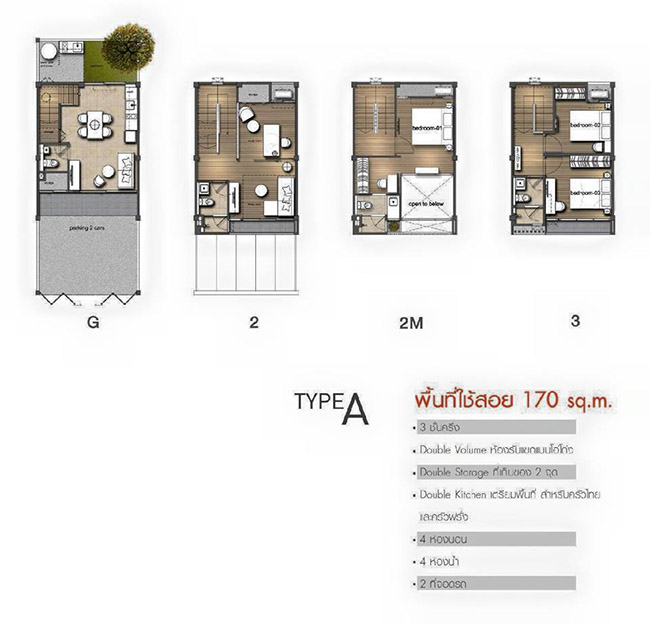 รีวิวทาวน์โฮม Neo Haus Ladprao 71