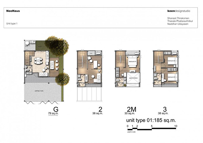 รีวิวทาวน์โฮม Neo Haus Ladprao 71