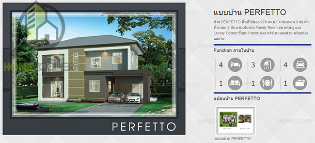 Lalin Greenvile LUXE Home Ramintra