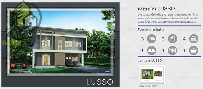 Lalin Greenvile LUXE Home Ramintra