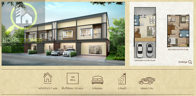 Villette Lite ราชพฤกษ์ ปิ่นเกล้า