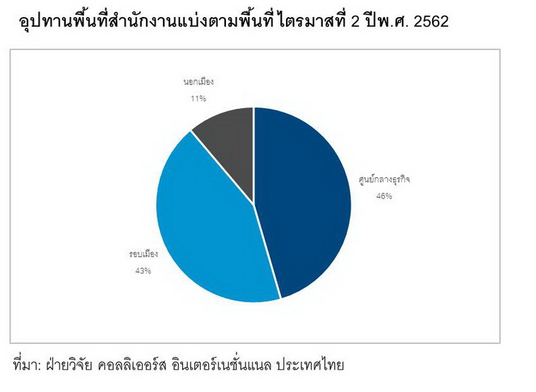 คอลลิเออร์ส