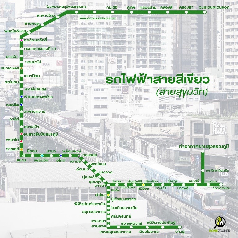เกษตรนวมินทร์