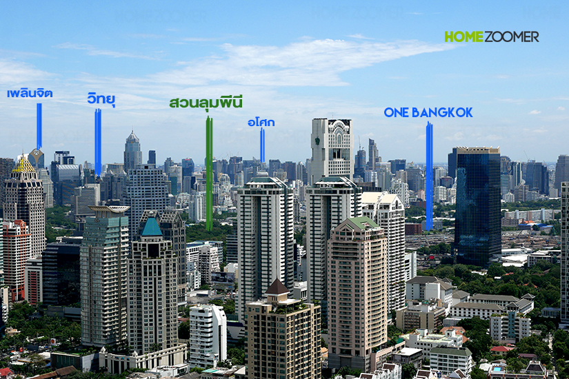 รีวิว คอนโด KNIGHTSBRIDGE PRIME SATHORN (ไนท์ บริดจ์ ไพร์ม สาทร)