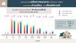 พลัสฯ