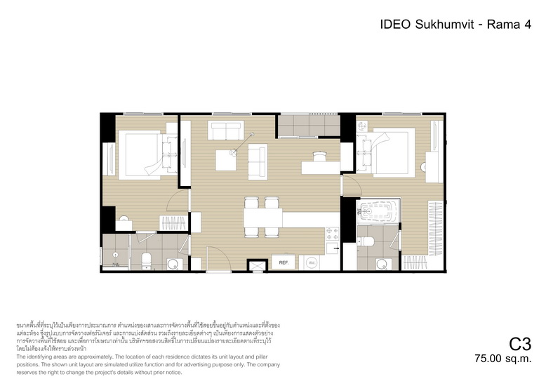 คอนโด Ideo Sukhumvit - Rama4 (ไอดีโอ สุขุมวิท-พระราม 4)