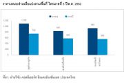 คอลลิเออร์ส อินเตอร์เนชั่นแนล