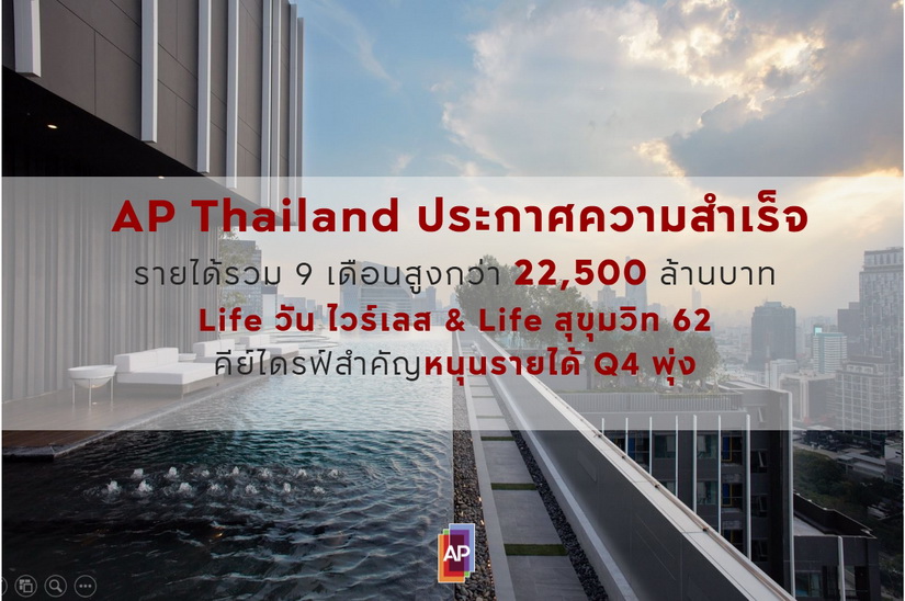 เอพี ไทยแลนด์