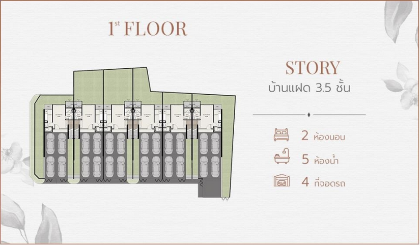 Novel Residence Ladprao 18