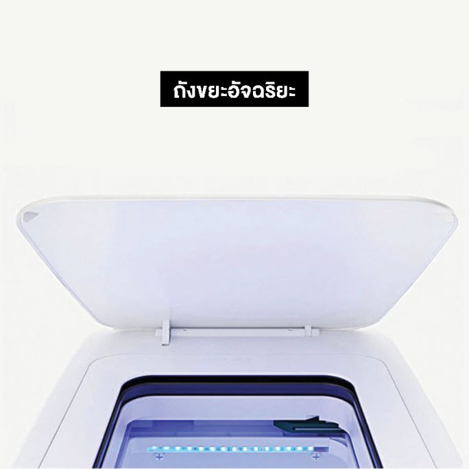 รวม 5 ไอเทมใช้ในบ้านสุดล้ำจาก Xiaomi