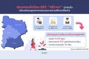 พลัส