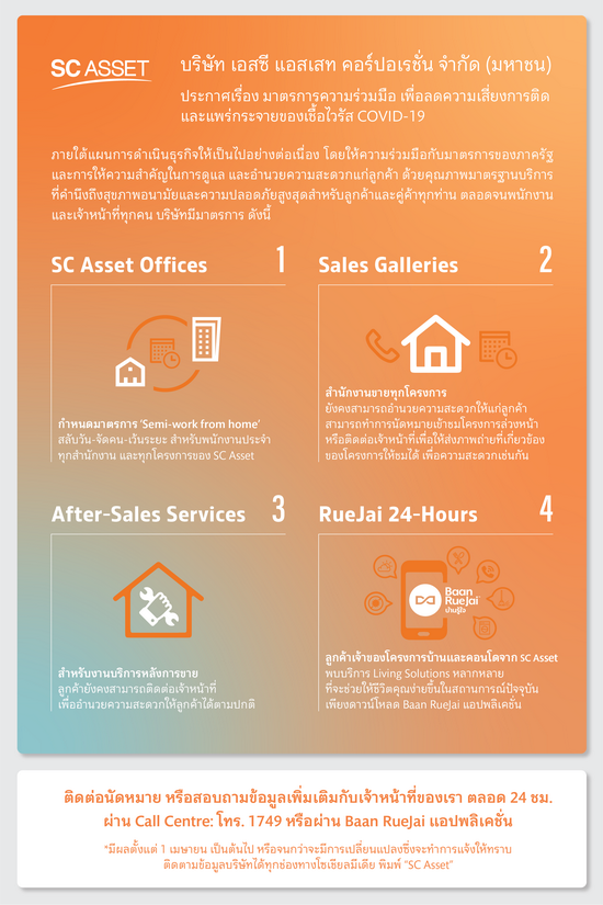 SC Asset