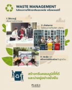พลัสฯ