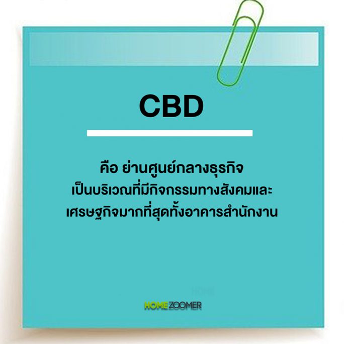 รวมคำศัพท์พื้นฐานวงการอสังหาฯ