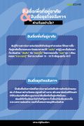 ทำความรู้จักสินเชื่อเพื่อการลงทุนด้านอสังหาฯ