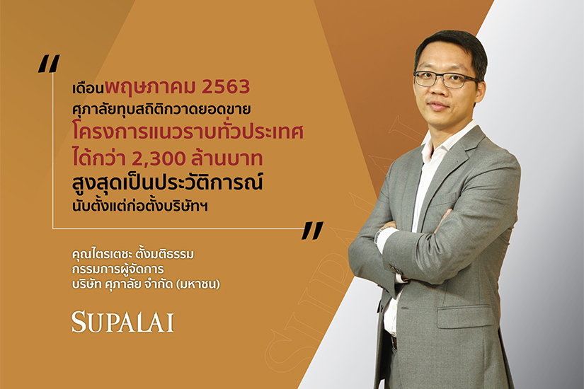 ศุภาลัย ทุบสถิติ!