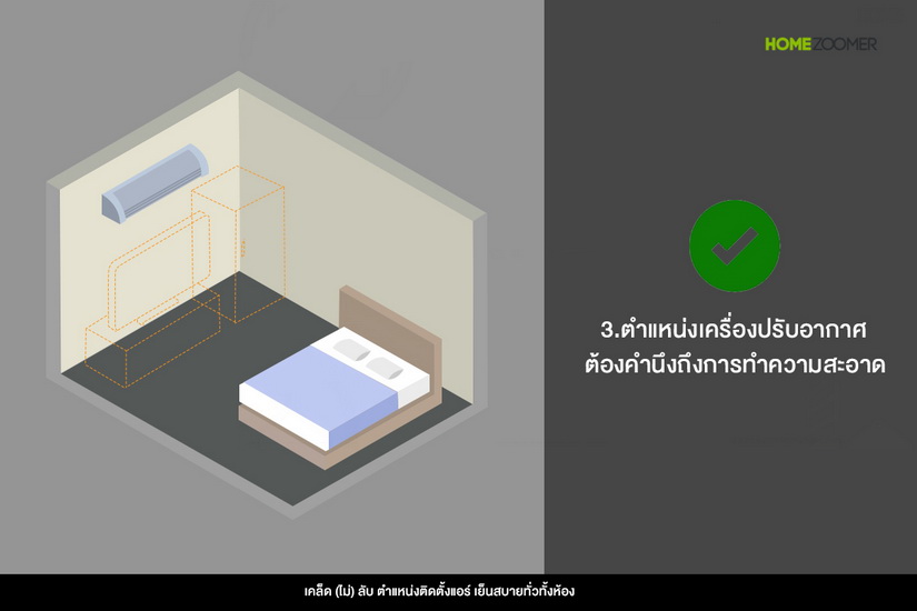 เคล็ด (ไม่) ลับ ตำแหน่งติดตั้งแอร์ เย็นสบายทั่วทั้งห้อง