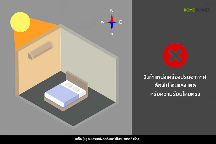เคล็ด (ไม่) ลับ ตำแหน่งติดตั้งแอร์ เย็นสบายทั่วทั้งห้อง