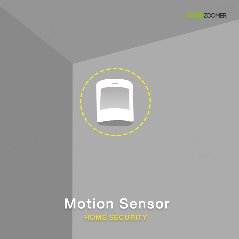 รวมระบบรักษาความปลอดภัยอัจฉริยะ Home Security