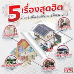 รีโนเวทบ้าน