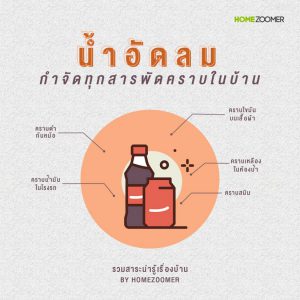 น้ำอัดลม กำจัดทุกสาระพัดคราบในบ้าน