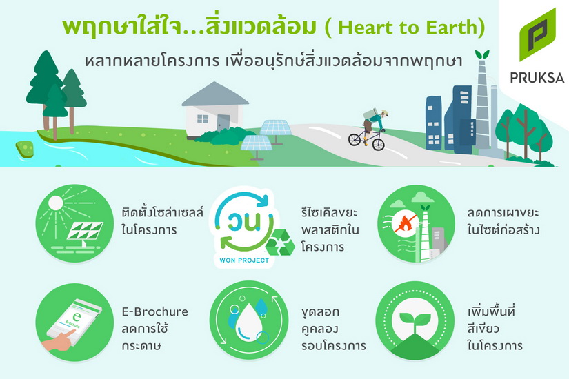 พฤกษาใส่ใจ
