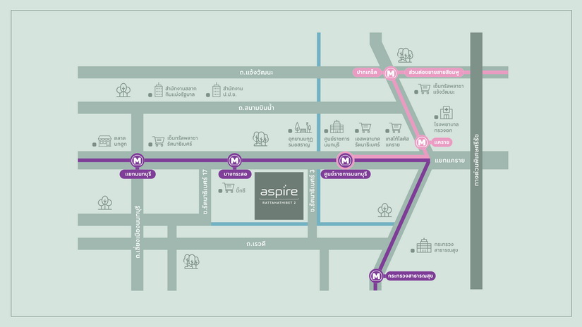 Aspire Rattanathibet 2 แอสปาย รัตนาธิเบศร์