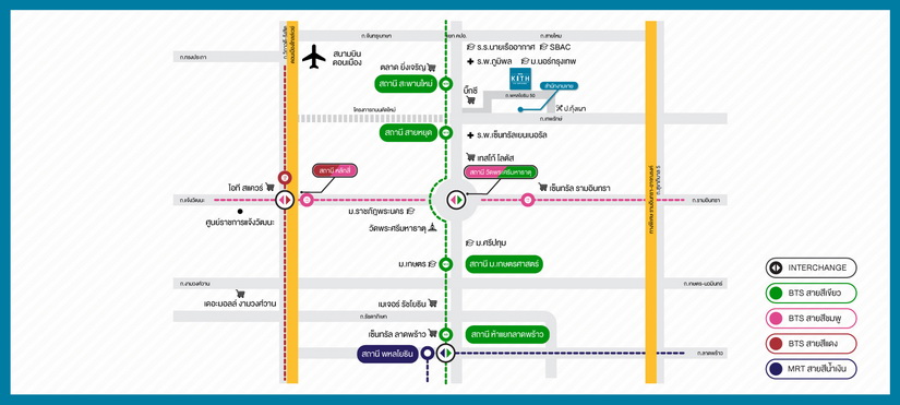 เสนาคิทท์ บีทีเอส สะพานใหม่