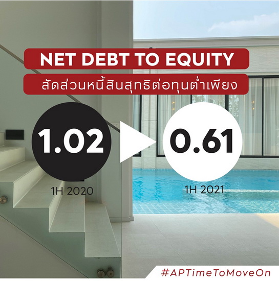 เอพี ไทยแลนด์
