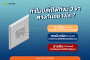 ทำไมปลั๊กไฟถึงมี 3 ขา ต่างกันอย่างไร?