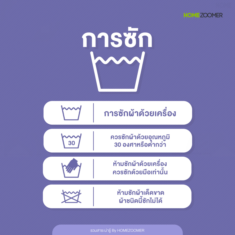 Care Label
