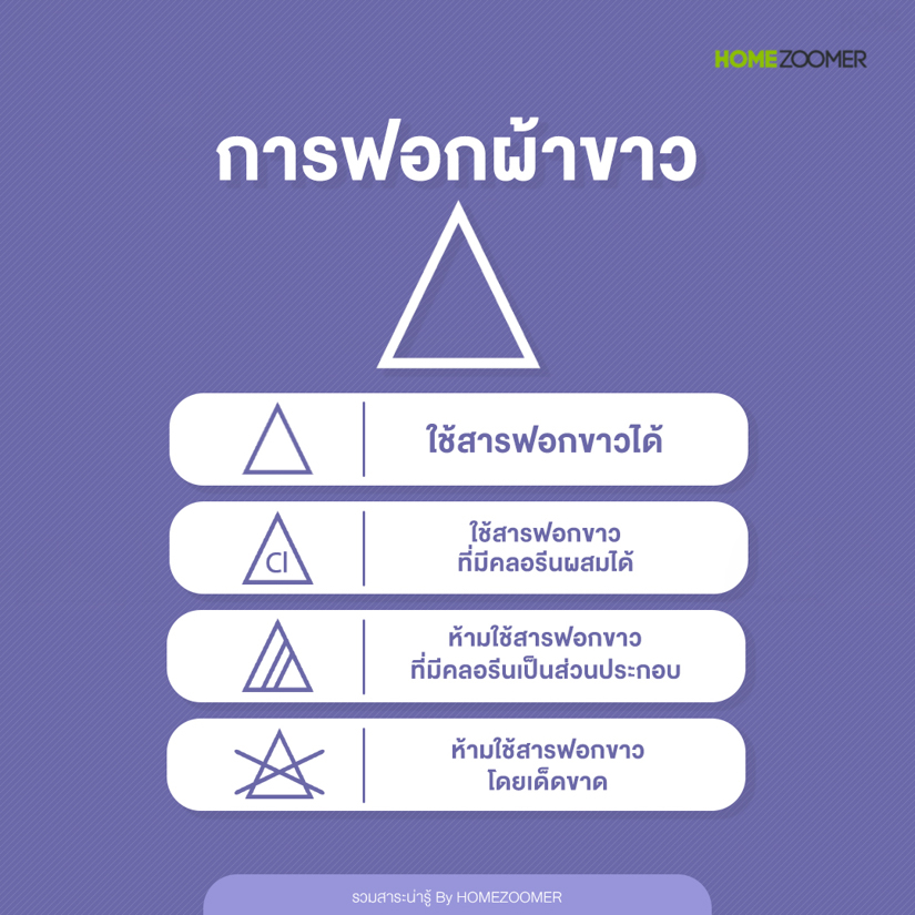 Care Label