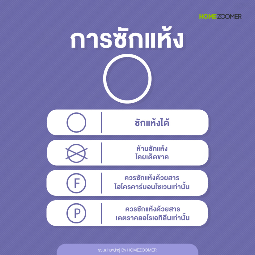 Care Label