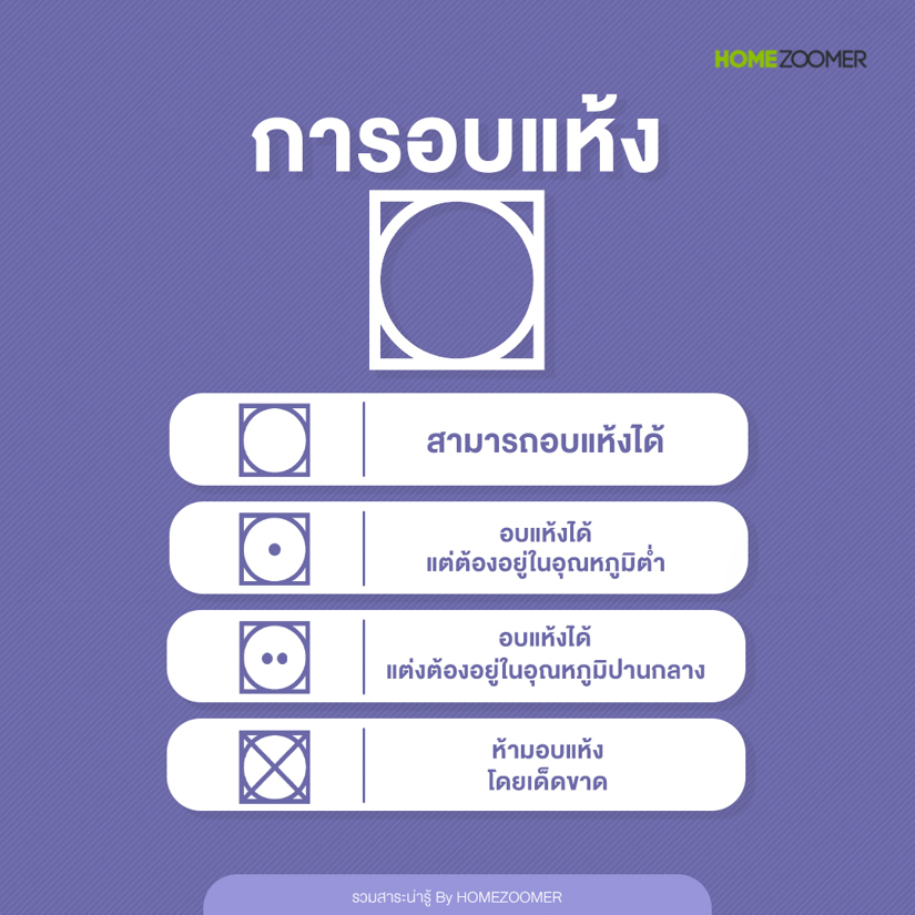 Care Label