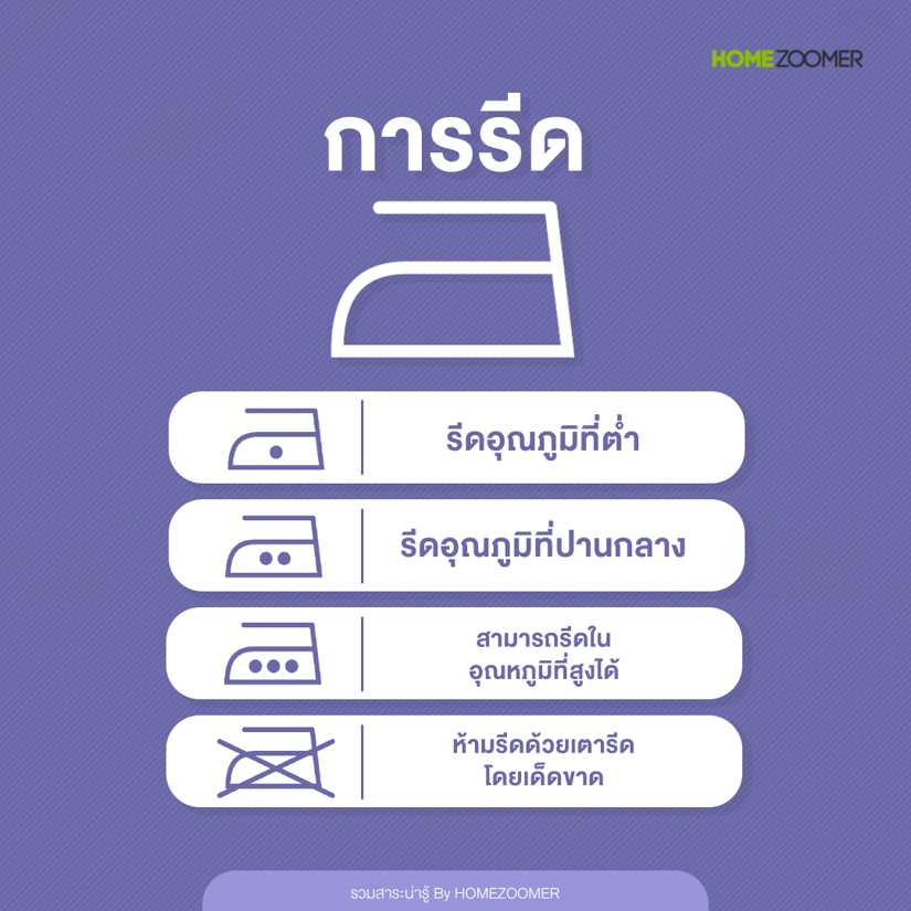 Care Label