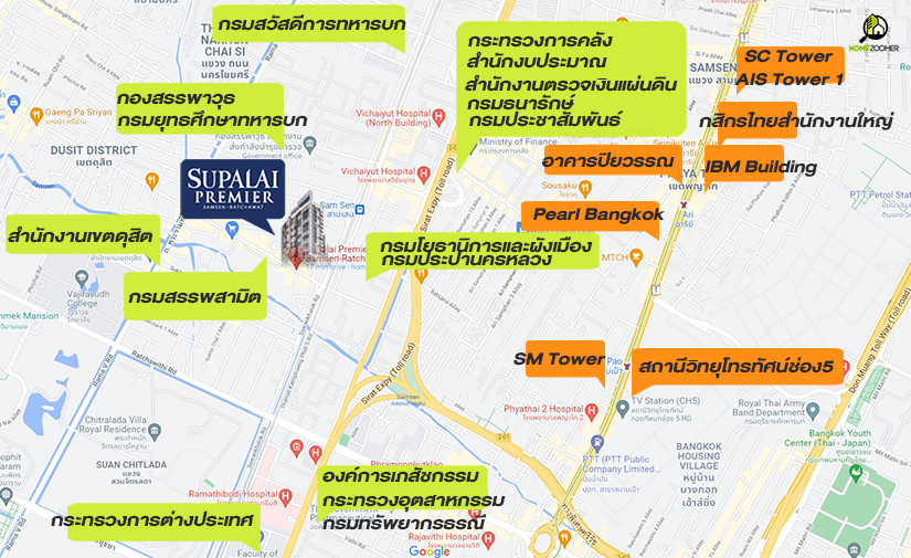 ศุภาลัย พรีเมียร์ สามเสน-ราชวัตร (Supalai Premier Samsen-Ratchawat)