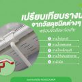 เปรียบเทียบรางน้ำจากวัสดุต่าง ๆ พร้อมข้อดีและข้อเสีย