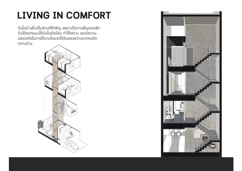 L SCAPE Ratchada 20 Phase 2