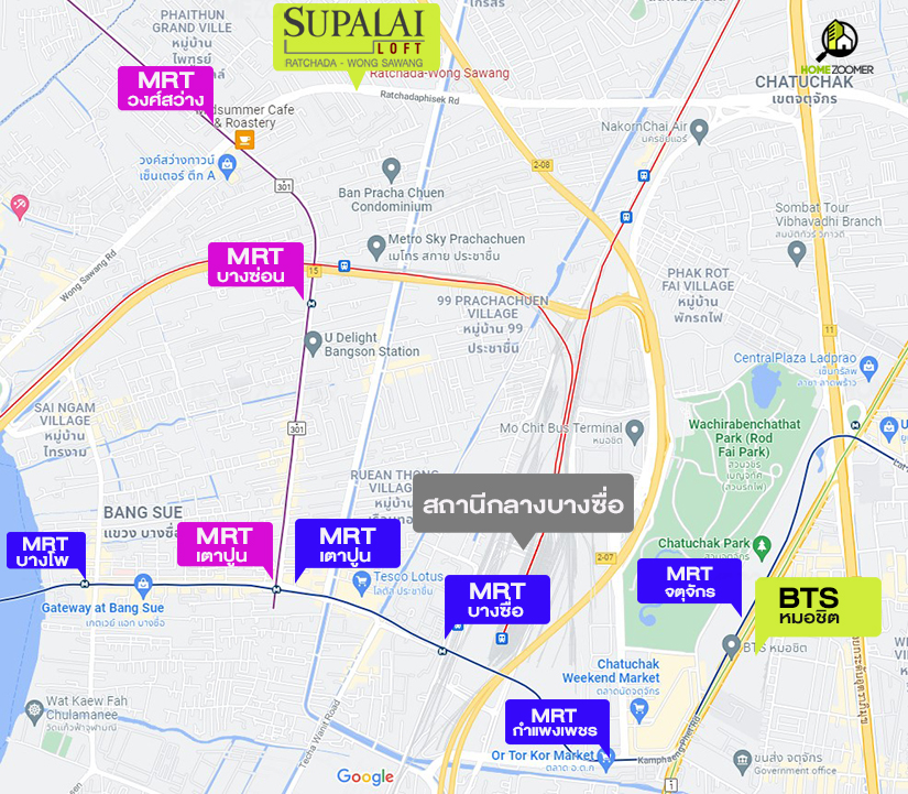 คอนโด ศุภาลัย ลอฟท์ รัชดา-วงศ์สว่าง