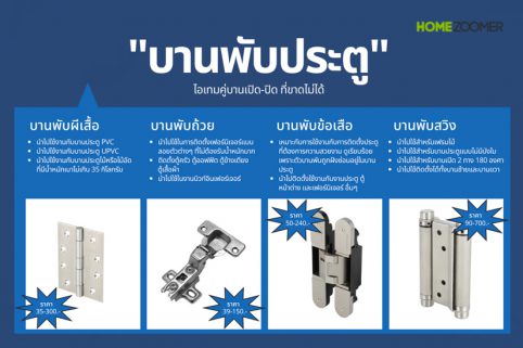 บานพับ