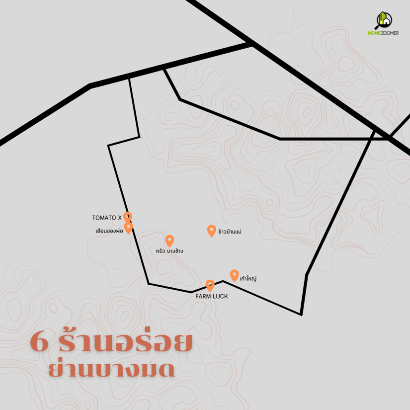 บางมด