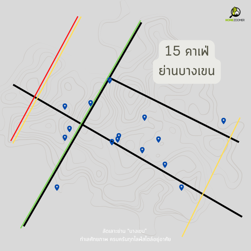 ลัดเลอะย่านบางเขน