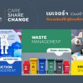 “เมเจอร์ ดีเวลลอปเม้นท์” ต่อยอดแคมเปญ “CARE-SHARE-CHANGE”ผ่าน 3 แกนกิจกรรม ร่วมสร้างสรรค์สิ่งแวดล้อมที่ดี สู่สังคมที่น่าอยู่อย่างยั่งยืน