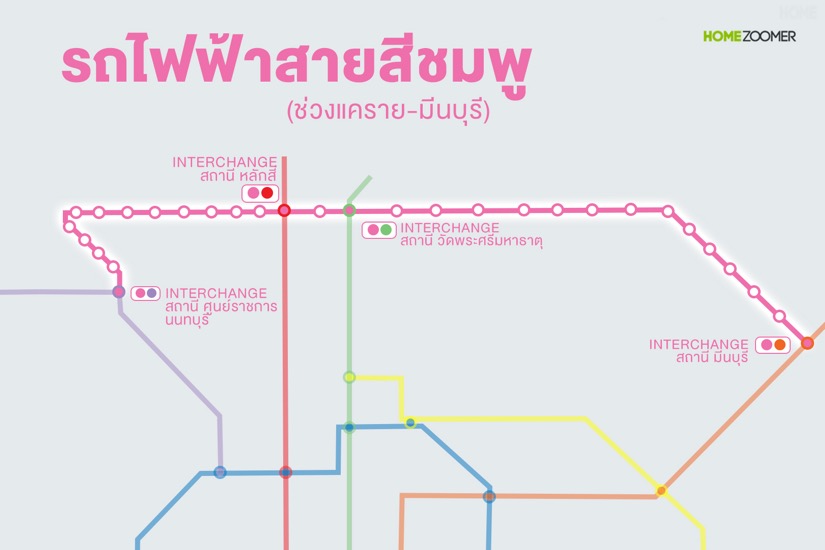 ATMOZ FLOW MINBURI