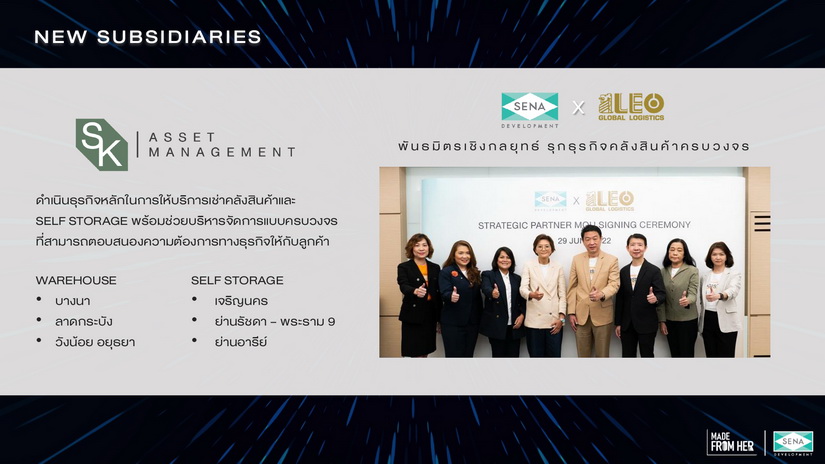 ครึ่งปีหลัง 65 “SENA” ตะลุยเปิด 12 โครงการ 7,181 ลบ. แนวราบ – แนวสูงครบสูตร