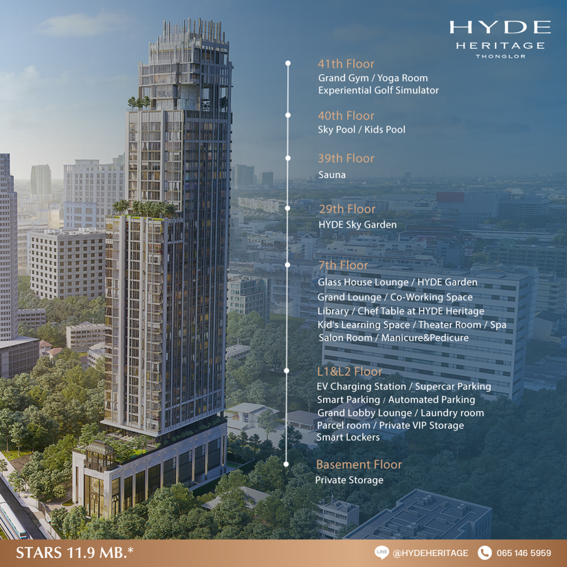HYDE Heritage Thonglor