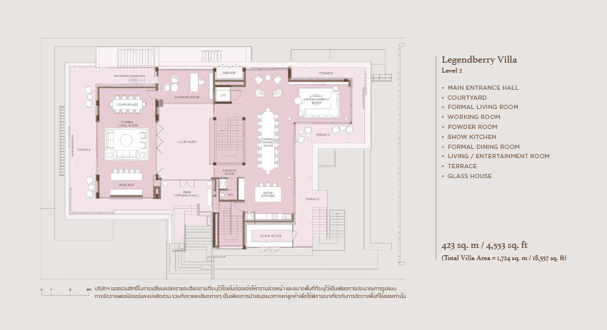 รีวิว Mulberry Grove The Forestias Villas (มัลเบอร์รี่ โกรฟ เดอะ ฟอเรสเทียส์ วิลล่า)