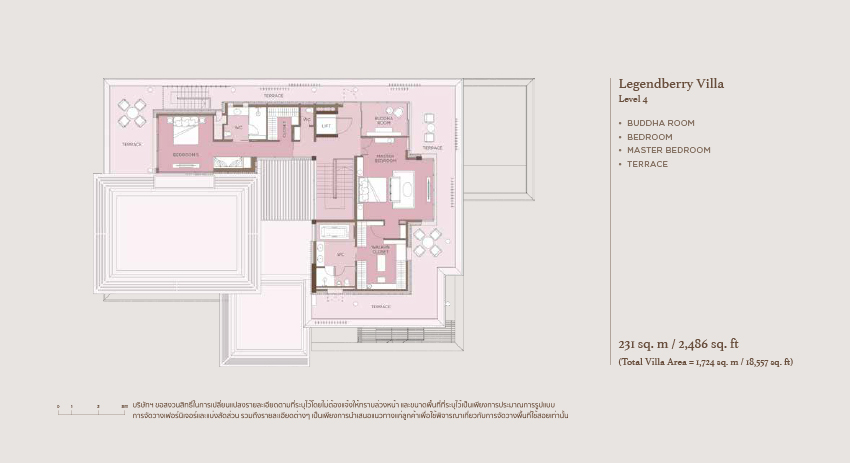 รีวิว Mulberry Grove The Forestias Villas (มัลเบอร์รี่ โกรฟ เดอะ ฟอเรสเทียส์ วิลล่า)
