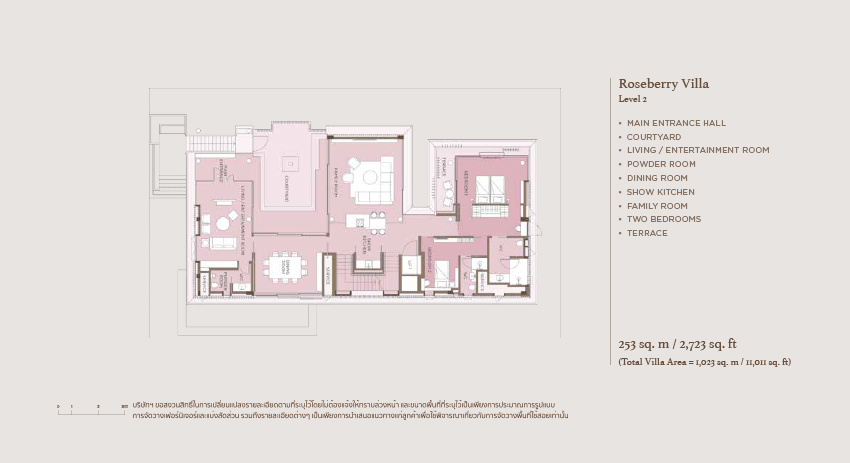รีวิว Mulberry Grove The Forestias Villas (มัลเบอร์รี่ โกรฟ เดอะ ฟอเรสเทียส์ วิลล่า)